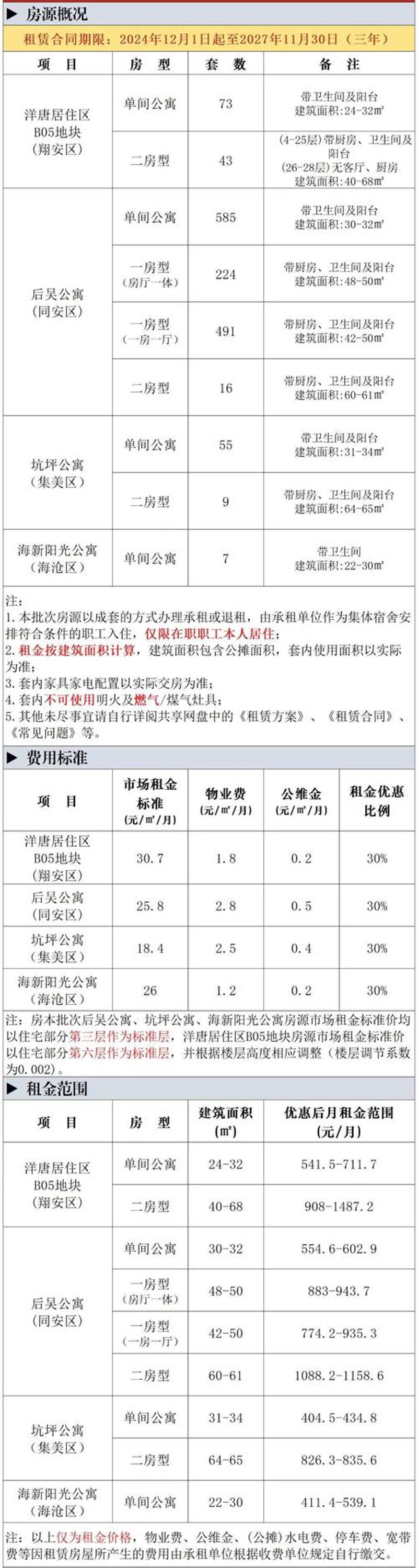 吊车出租