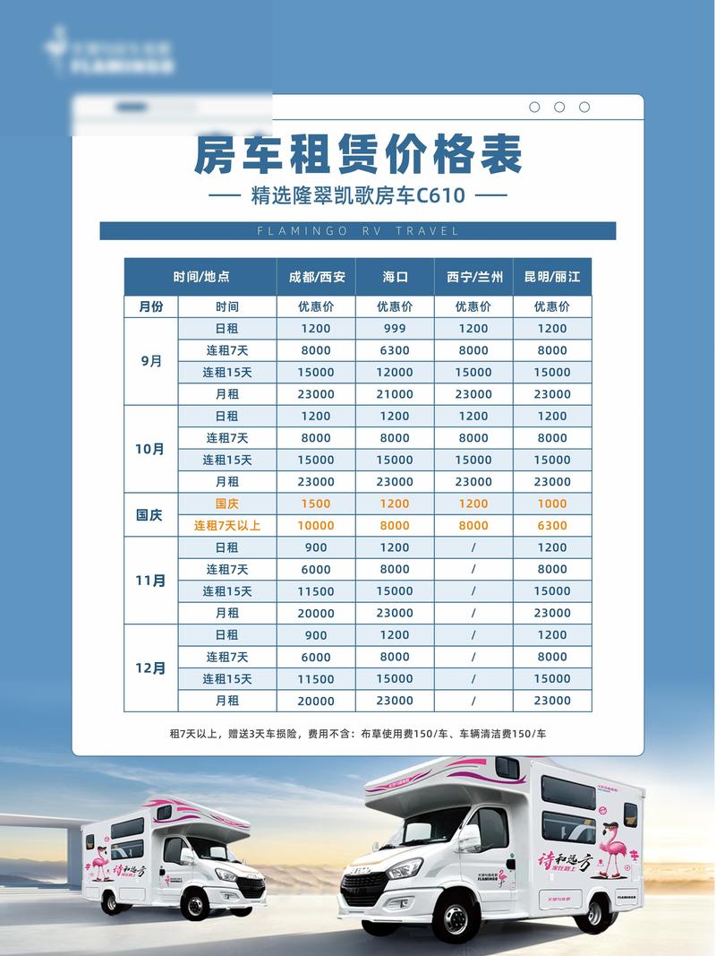 租赁价格